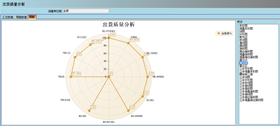 ERP乐鱼在线-乐鱼在线(中国)
的核心价值