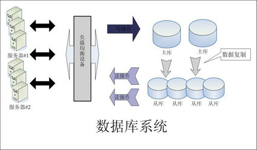 怎样的Erp乐鱼在线-乐鱼在线(中国)
可以提升企业的创新力与竞争力?