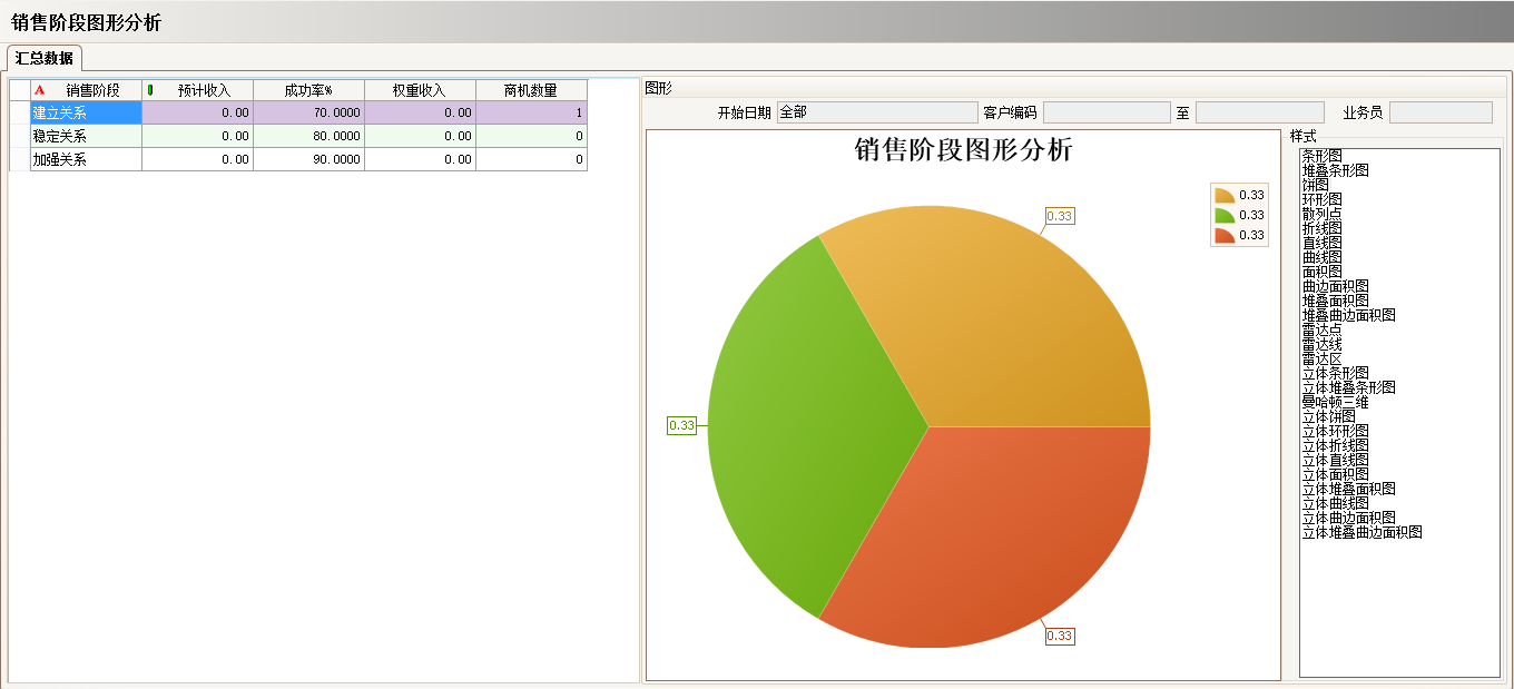 工厂上完ERP乐鱼在线-乐鱼在线(中国)
还需做什么