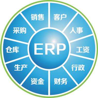 一套erp企业管理乐鱼在线-乐鱼在线(中国)
要多少钱?