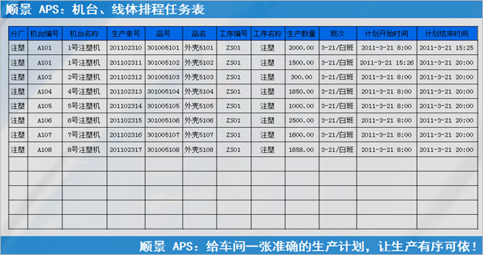 ERP乐鱼在线-乐鱼在线(中国)
执行的过程中会遇到什么问题?